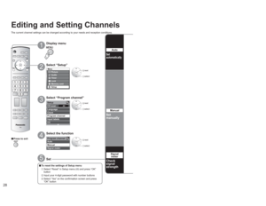 Page 282829
Advanced Editing and Setting Channels
Apply
Caption detail
---
Caption select
Preset
Auto program
ANT In
Mode
Start scan
All Cable
Edit
- - -
FavoriteApply
No AddEdit
CH
1
2
3
4
5- - -
2
- - -
- - -
- - - FavoriteApply
- - -
- - -
- - -
- - - Caption
No
Ye s
No
No
No Add
Signal meter 
CH
Signal strength 
Current
Peak level 
85 % 
85 %  2 - 1
Apply12 Favorite
Favorite
-
Menu
Picture
AudioLockSetupMemory cardTimer
Setup
CH scan 
Language
Clock
Program channel
Input labels
CC
All
Program channel 
Auto...