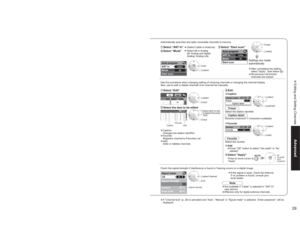 Page 292829
Advanced Editing and Setting Channels
Apply
Caption detail
---
Caption select
Preset
Auto program
ANT In
Mode
Start scan
All Cable
Edit
- - -
FavoriteApply
No AddEdit
CH
1
2
3
4
5- - -
2
- - -
- - -
- - - FavoriteApply
- - -
- - -
- - -
- - - Caption
No
Ye s
No
No
No Add
Signal meter 
CH
Signal strength 
Current
Peak level 
85 % 
85 %  2 - 1
Apply12 Favorite
Favorite
-
Menu
Picture
AudioLockSetupMemory cardTimer
Setup
CH scan 
Language
Clock
Program channel
Input labels
CC
All
Program channel 
Auto...