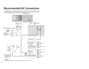 Page 343435
Advanced Recommended AV Connections
RF OUT
RF IN
•Turn Off the
TV speakers.
(p. 20 “Speakers”)
vTo watch digital video image
S-Video signals have priority
vTo listen to the TV through 
speakersAmplifier DVD Player or
Set Top Box(HDMI compatible machines only)
or
vTo record TV 
showsDVD Recorder /
VCR
Recommended AV ConnectionsThese diagrams show our recommendations for how to connect the TV unit to your various equipment.
For other connections, consult the instructions of each equipment, and the...