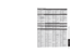 Page 373637
FAQs, etc. Remote Control Operation/Code List
KEY NAME VCR MODEDBS/CBL MODE
DVD MODE
(DBS) (CBL)
Power Power Power PowerTV Input Switch TV Input Switch TV Input Switch TV Input Switch-
Exit Exit
-
-
DBS Cursor Up/Down/Right/
LeftCBL Cursor Up/Down/Right/
LeftDVD Cursor Up/Down/Right/
Left
-
Ok Ok Ok
-
DBS Menu CBL Menu DVD Setup Menu
---
Return, Clear
TV Mute TV Mute TV Mute TV Mute-
Aspect Aspect DVD Disc Menu
---
Title
Onscreen Display Onscreen Display Onscreen Display Onscreen Display0-9 0-9 0-9...