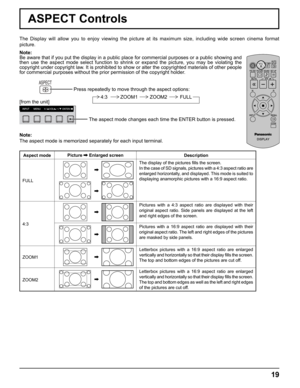 Page 19
19
ASPECT Controls
The Display will allow you to enjoy viewing the picture at its maximum s\
ize, including wide screen cinema format 
picture.Press repeatedly to move through the aspect options:The aspect mode changes each time the ENTER button is pressed.
[from the unit]
Note:
The aspect mode is memorized separately for each input terminal. Note: 
Be aware that if you put the display in a public place for commercial pu\
rposes or a public showing and 
then use the aspect mode select function to shrink...