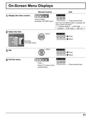 Page 21
21
On-Screen Menu Displays
Remote Control Unit
1Display the menu screen.
Press to select.
(Example: PICTURE menu)
 Press several times.
Each time the MENU button is pressed, the 
menu screen will switch. Normal Viewing PICTURE
SOUND POS. /SIZE
SET UP
2Select the item.
 
100 70
50
50
50
PICTURE 
NORMAL NORMALIZE STANDARD 
BRIGHTNESS PICTURE MENU 
COLOR PICTURE BACKLIGHT
TINT
ADVANCED SETTINGSCOLOR TEMP NORMAL
SHARPNESS
50
( Example: 
PICTURE menu)
Select.
 Press.
 Select.
3Set.Adjust.
 Press.
 Adjust....