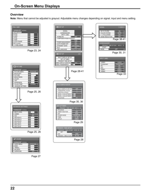 Page 22
99 : 99MON
PRESENT  TIME SETUP PRESENT  TIME OF DAY    MON  99 : 99SET 
PRESENT  TIME OF DAY DAY
22
Page 23, 24
Page 33
Page 28-41
Overview
Note: Menu that cannot be adjusted is grayout. Adjustable menu changes depending on signal, input and menu setting.
Page 25, 26
Page 27
Page 25, 26
1/2
SIGNAL
INPUT LABEL
WOBBLING
SET UP
POWER MANAGEMENTOFF OFF
AUTO POWER OFF OFF
STANDBY SAVEOFF(
SERIAL )
ECO OFF
OSD LANGUAGE ENGLISH (
US )
COMPONENT/RGB-IN SELECT
RGB
SCREENSAVER
2/2 SET UP
MULTI DISPLAY SETUP
SET...