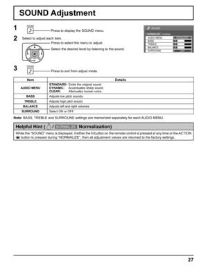 Page 27
0
0
0
SOUND
NORMALNORMALIZESTANDARDOFF
TREBLE AUDIO MENU
BALANCE
BASS
SURROUND
27
SOUND Adjustment
Note:  BASS, TREBLE and SURROUND settings are memorized separately for each AUDIO MENU.
1Press to display the SOUND menu.
Press to select the menu to adjust.
Select the desired level by listening to the sound.
Press to exit from adjust mode.
2Select to adjust each item.
While the “SOUND” menu is displayed, if either the N button on the\
 remote control is pressed at any time or the ACTION 
(
 ) button is...