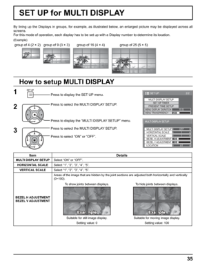 Page 35
2/2SET UP
MULTI DISPLAY SETUPSET UP TIMER
PRESENT TIME SETUPMENU DISPLAY DURATION15 SMENU TRANSPARENCY20
35
By lining up the Displays in groups, for example, as illustrated below, an enlarged picture may be displayed across all 
screens.
For this mode of operation, each display has to be set up with a Display\
 number to determine its location.
Press to select the MULTI DISPLAY SETUP.
Press to display the “MULTI DISPLAY SETUP” menu.
How to setup MULTI DISPLAY
group of 16 (4 × 4)
group of 4 (2 × 2) group...