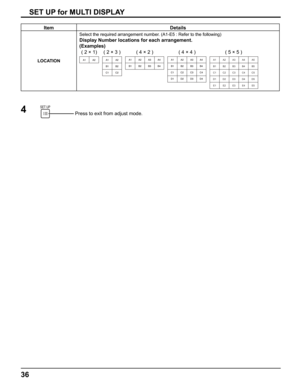 Page 36
36
SET UP for MULTI DISPLAY
Item Details
LOCATIONSelect the required arrangement number. (A1-E5 : Refer to the following)
Display Number locations for each arrangement.
(Examples)
( 2 × 1) ( 2 × 3 ) ( 4 × 4 ) ( 4 × 2 ) ( 5 × 5 )
A1 A2 A3 A4 A5
B1 B2 B3 B4 B5
C1 C2 C3 C4 C5
D1 D2 D3 D4 D5 E1 E2 E3 E4 E5
Press to exit from adjust mode.4 