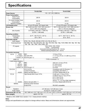 Page 47
47
TH-42LF20U TH-47LF20U
Power Source  110 - 127 V AC, 50/60 Hz
Power Consumption Rated Power 
Consumption 250 W 300 W
On mode Average Power  Consumption ∗ 200 W 255 W
Stand-by condition 0.1 W 0.1 W
LCD Display panel 42-inch IPS panel, 16:9 aspect ratio 47-inch IPS panel, 16:9 aspect ratio
Screen size 36.6” (930 mm) (W) × 20.5” (523 mm) (H) × 
42.0” (1,067 mm) (diagonal) 40.9” (1,040 mm) (W) × 23.0” (585 mm) (H) × 
46.9” (1,193 mm) (diagonal)
(No.of pixels) 2,073,600 (1,920 (W) × 1,080 (H))
[5,760 ×...