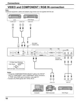 Page 10
RLR
L
AUDIO OUT
AUDIO OUT RGB OUTY P
B PR OUT
VIDEO OUT
S VIDEO OUT
Notes: 
• 
Change the “COMPONENT/RGB-IN SELECT” setting in the “SETUP” 
menu to “COMPONENT” (when COMPONENT signal connection) 
or “RGB” (when RGB signal connection). (see page 37)
•  Accepts only RGB signals with “SYNC ON G”.
RCA-BNC
Adapter plug
RCA-BNC
Adapter plug
DVD Player
DVD Player
VCR
Computer RGB Camcorder
Connections
VIDEO and COMPONENT / RGB IN connection
Note:
Additional equipment, cables and adapter plugs shown are not...
