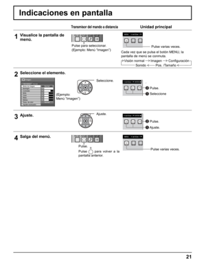 Page 21
21
Indicaciones en pantalla
Transmisor del mando a distanciaUnidad principal
1Visualice la pantalla de 
menú.
Pulse para seleccionar.
(Ejemplo: Menú “Imagen”)
 Pulse varias veces.
Cada vez que se pulsa el botón MENU, la 
pantalla de menú se conmuta. Visión normal Imagen Con ﬁ guración
Sonido Pos. /Tamaño
2Seleccione el elemento.
Seleccione. .
 Pulse.
 Seleccione
3Ajuste.Ajuste.
 Pulse.
 Ajuste.
4Salga del menú.
Pulse.
Pulse 
 para volver a la 
pantalla anterior.
100
70
50
50
50
Imagen...