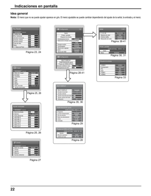 Page 22
Idea general
Nota:  El menú que no se puede ajustar aparece en gris. El menú ajustable\
 se puede cambiar dependiendo del ajuste de la señal, la entr ada y el menú.
Indicaciones en pantalla
0
NormalNormalizar
Config. Auto
Pos./Tamaño
Posición vertical
0
Pos. horizontal
Tamaño verticalFase de reloj Tamaño horizontal
1:1 Modo del Pixel Reloj
0
0
0 0
Apagado
Página 23, 24
1/2
Señal
Etiqueta de entrada
Autodesplazamiento
Configuración
Energía monitorApagado Apagado
Autoapagado Apagado
Ahorro en...