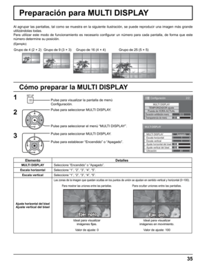 Page 35
Al agrupar las pantallas, tal como se muestra en la siguiente ilustració\
n, se puede reproducir una imagen más grande 
utilizándolas todas.
Para utilizar este modo de funcionamiento es necesario conﬁ gurar un número para cada pantalla, de forma que este 
número determine su posición.
Preparación para MULTI DISPLAY
Pulse para seleccionar MULTI DISPLAY.
Pulse para seleccionar el menú “MULTI DISPLAY”.
Cómo preparar la MULTI DISPLAY
Grupo de 16 (4 × 4)
Grupo de 4 (2 × 2) Grupo de 9 (3 × 3)
(Ejemplo)
Grupo...