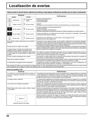 Page 44
44
Localización de averías
Antes de acudir al servicio técnico, determine los síntomas y haga\
 algunas veriﬁ caciones sencillas como se indica a continuación.
Síntomas
Veriﬁ caciones
Imagen Sonido
InterferenciaSonido con 
ruidos Aparatos electrodomésticos
Coches/motocicletas
Luces 
ﬂ uorescentes
Imagen normalNo hay sonido Volumen
(Veri
ﬁ que si no se ha activado la función de silenciamiento en el control r\
emoto.)
No hay imagenNo hay sonido No está enchufado en el tomacorriente de CA
No está...