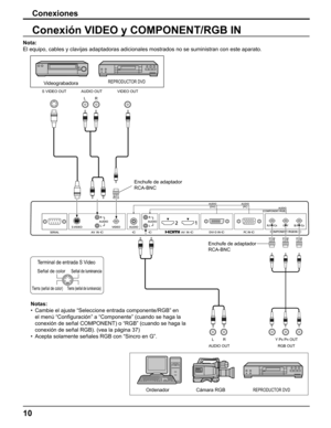 Page 10
Conexiones
RLR
L
AUDIO OUT
AUDIO OUT RGB OUTY P
B PR OUT
VIDEO OUT
S VIDEO OUT
Notas: 
•  Cambie el ajuste “Seleccione entrada componente/RGB” en 
el menú “Con ﬁ guración” a “Componente” (cuando se haga la 
conexión de señal COMPONENT) o “RGB” (cuando se haga la 
conexión de señal RGB). (vea la página 37)
•  Acepta solamente señales RGB con “Sincro en G”.
Enchufe de adaptador 
RCA-BNC
Enchufe de adaptador 
RCA-BNC
Conexión VIDEO y COMPONENT/RGB IN
Nota:
El equipo, cables y clavijas adaptadoras...