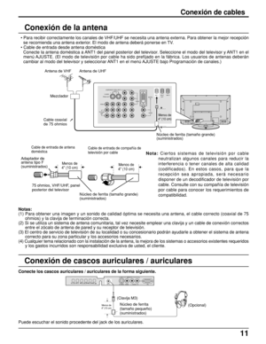 Page 1111
Conexión de la antena
PROG OUTCOMPONENT VIDEO INPUT
S VIDEO
DIGITAL
IN
VIDEOY
P
B
L
RL
R P
R
1212INPUT
VIDEO
TO AUDIO
AMPAUDIO
ANT 1 ANT 2SPLIT
OUT
Menos de
4" (10 cm)
Notas:
(1) Para obtener una imagen y un sonido de calidad óptima se necesita una antena, el cable correcto (coaxial de 75
ohmios) y la clavija de terminación correcta.
(2) Si se utiliza un sistema de antena comunitaria, tal vez necesite emplear una clavija y un cable de conexión correctos
entre el zócalo de antena de pared y su...