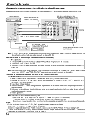 Page 1414
Siga este diagrama cuando conecte su televisor a una videograbadora y a un decodificador de televisión por cable.
Nota: Para utilizar funciones especiales tales como canales favoritos y títulos de canales, ANT1 deberá seleccionarse
en el menú AJUSTE bajo PROG CANAL (Programación de canales) (consulte la página 24). Nota: El control remoto deberá programarse con las claves suministradas para poder controlar la videograbadora y el
decodificador de televisión por cable (consulte la página 56-58).
1....