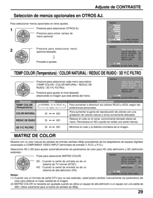 Page 2929
Adjuste de CONTRASTE
TEMP COLOR (Temperatura) / COLOR NATURAL / REDUC DE RUIDO / 3D Y/C FILTRO
ACTIONCH
CH VOL VOL
Presione para seleccionar cada menú secundario
(TEMP COLOR / COLOR NATURAL / REDUC DE
RUIDO / 3D Y/C FILTRO).
Presione para ajustar el nivel deseado
observando la imagen que está detrás del menú.
NORMAL ROJO
AZUL
ElementoExplicaciones
TEMP COLOR
(Temperatura)Para aumentar o disminuir los colores ROJO y AZUL según las
preferencias personales.Modo
COLOR NATURAL
REDUC DE RUIDO
3D Y/C...