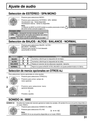 Page 3131
Ajuste de audio
Selección de ESTÉREO / SPA/MONO
ACTIONCH
CH VOL VOL
Visualización roja - Señal disponible
Visualización blanca - Señal no disponible Presione para seleccionar MODO.
Presione para seleccionar ESTÉREO / SPA / MONO.
Nota:
La selección de MODO de AUDIO también es posible presionando el botón
del control remoto (consulte la página 21).
Selección de BAJOS / ALTOS / BALANCE / NORMAL
ACTIONCH
CH VOL VOL
Presione para seleccionar BAJOS / ALTOS /
BALANCE / NORMAL.
Presione para ajustar el nivel...