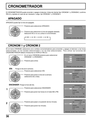 Page 3636
CRONOMETRADOR
El CRONOMETRADOR puede encender o apagar el televisor. Antes de intentar fijar CRONOM 1 y CRONOM 2, confirme
RELOJ y ajústelo en caso de ser necesario. Luego, fije CRONOM 1 y CRONOM 2.
APAGADO
APAGADO puede fijar la hora de apagado.
ACTIONCH
CH VOL VOL
Presione para seleccionar APAGADO.
Presione para seleccionar la hora de apagado deseada.
Seleccione NO si no va a utilizar el cronometrador.
NO 3060 90
NO
CRONOMETRO
APAGADO
CRONOM1
CRONOM2
RELOJ
PRESIONE  ACTION  PARA  MENU
CRONOM 1 y...