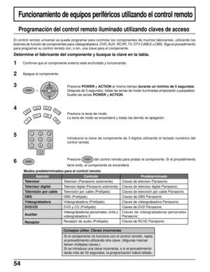 Page 5454
Funcionamiento de equipos periféricos utilizando el control remoto
Programación del control remoto iluminado utilizando claves de acceso
El control remoto universal se puede programar para controlar los componentes de muchos fabricantes, utilizando los
botones de función de componentes para videograbadora, DVD, AUX, RCVR, TV, DTV CABLE o DBS. Siga el procedimiento
para programar su control remoto con, o sin, una clave para el componente.
Determine el fabricante del componente y busque la clave en la...