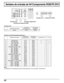 Page 6262
PROG OUTCOMPONENT VIDEO INPUT
S VIDEO
DIGITAL
IN
VIDEOY
P
B
L
RL
R
ANT 1 ANT 2SPLIT
OUT
PR
1212INPUT
TO AUDIO
AMPAUDIO VIDEO
S VIDEO VIDEO
INPUT3
L   AUDIO   RPCHPJ
Señales de entrada de AV/Componente RGB/PC/DVI
Entrada de Componente RGBEntrada de PC RGB Entrada de AV
Entrada de AV
Señales de entrada aplicables [asterisco∗] Nombre de la señalFrecuencia Frecuencia
horizontal (kHz) vertical(Hz)
1 NTSC 15,73 59,94
Nota:
Las señales sin las especificaciones de arriba puede que no se visualicen...