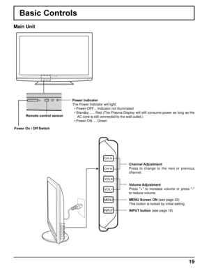 Page 1919
Basic Controls
Main Unit
CH
CH
VOL
VOL
MENU
INPUT
Power Indicator
The Power Indicator will light.
  •
  Power-OFF  ... Indicator not illuminated
  •

  Standby ..... Red (The Plasma Display will still consume power as long as the 
AC cord is still connected to the wall outlet.)
  •

  Power-ON  ..... Green
Power On / Off Switch Remote control sensor
Channel Adjustment
Press  to  change  to  the  next  or  previous 
channel.Volume Adjustment
Press  "+"  to  increase  volume  or  press...