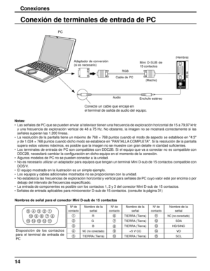 Page 1414
Conexiones
Conexión de terminales de entrada de PC
PCConecte un cable que encaje en
el terminal de salida de audio del equipo.
Adaptador de conversión 
(si es necesario) RGB
Cable de PC
Audio Enchufe estéreoMini  D-SUB  de 
15 contactos
(Macho) (Hembra)
Notas:
•   Las señales de PC que se pueden enviar al televisor tienen una frecuencia de exploración horizontal de 15 a 79,97 kHz 
y  una  frecuencia  de  exploración  vertical  de  48  a  75  Hz.  No  obstante,  la  imagen  no  se  mostrará...