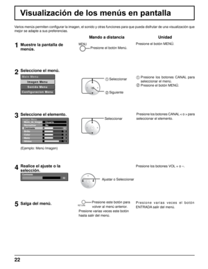 Page 2222
Visualización de los menús en pantalla
Varios menús permiten configurar la imagen, el sonido y otras funciones para que pueda disfrutar de una visualización que 
mejor se adapte a sus preferencias.
Mando a distanciaUnidad
1Muestre la pantalla de 
menús.MENU
    Presione el botón Menú.Presione el botón MENÚ.
2Seleccione el menú.
M a i n   M e n u
I m a g e n   M e n uS o n i d o   M e n u
C o n f i g u r a c i o n   M e n u1   Presione  los  botones  CANAL  para 
seleccionar el menú.
2 Presione el...