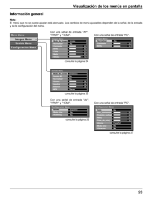 Page 232
Visualización de los menús en pantalla
Información general
Nota:
El menú que no se puede ajustar está atenuado. Los cambios de menú ajustables dependen de la señal, de la entrada 
y de la configuración del menú.
M a i n   M e n uI m a g e n   M e n uS o n i d o   M e n u
C o n f i g u r a c i o n   M e n u
Con  una  señal  de  entrada  "AV", 
"YPbPr" y "HDMI".
Imagen MenuModo_de_Imagen
Normalizar
Contraste
Brillo
Color
Matiz
Nitidez 32
32
32
00
12
Vivido
No
consulte la...