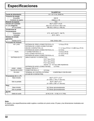 Page 3232
Especiﬁcaciones
Nota:
El diseño y las especiﬁcaciones están sujetos a cambios sin previo aviso. El peso y las dimensiones mostrados son
aproximados.
TH-42PRT12U
Fuente de alimentación  110 -127 V CA, 50/60 Hz
Consumo de energía Encendido 286 W
Inferior a 1 W
Condición de espera
Relación de aspecto 16:9
T amaño de la pantalla 
(L  x  A x Diagonal) 36,2" x 20,3" x 41,6"
(92,2 cm x 51,8 cm x 105,7 cm)
(Nº de píxeles) 786.432 (1.024 (L) x 768 (A))
Condiciones de 
funcionamiento Temperatura 0...