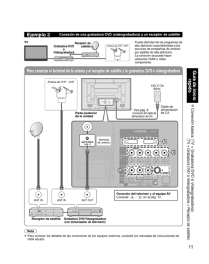 Page 1111
Guía de inicio rápido
 Conexión básica  (TV + Grabadora DVD ó Videograbadora)
(TV + Grabadora DVD ó Videograbadora + Receptor de satélite)
Para conectar el terminal de la antena y el receptor de satélite y la\
 grabadora DVD o videograbadora
ANT INANT OUTANT IN
TO
AUDIO
AMP
COMPONENTIN
VIDEO
IN 1
2
AUDIO
PROG
OUT
RPRPBY
P
RPBYR
R L
L
L
R L
HDMI 1 AV IN
HDMI 2
S VIDEO
A
B
C
D
AUDIO VIDEO
Ejemplo 3Conexión de una grabadora DVD (videograbadora) y un receptor de sat\
élite
Grabadora DVD ó
Videograbadora...