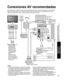 Page 3737
Funciones 
avanzadas
 Conexiones AV recomendadas
 Utilización del temporizador 
TO
AUDIO
AMP
COMPONENTIN
VIDEO
IN 1
2
AUDIO
PROG
OUT
RPRPBY
P
RPBYR
R L
L
L
R L
HDMI 1 AV  I N
HDMI 2
AUDIO VIDEO
S VIDEO
DIGITALAUDIO OUT
COMPONENTIN
VIDEO
IN
A
3
Conexiones AV recomendadas
Estos diagramas muestran nuestras recomendaciones sobre cómo conectar\
 el televisor a varios equipos. 
Para hacer otras conexiones, consulte las instrucciones de cada equipo y\
 las especificaciones. Para 
obtener ayuda adicional,...