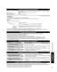 Page 4141
Preguntas 
frecuentes, etc.
 Información técnica
Mensaje Significado/Acción
La tarjeta SD está presente? a tarjeta no está insertada.
No existe archivo La tarjeta no tiene datos ó este tipo de datos no es compatible.
No lect. de archivo El archivo está estropeado o no se puede leer. La unidad no soporta el formato.
Formato de datos para examinar tarjetas
Foto:Imágenes fijas grabadas con cámaras digitales compatibles con arch\
ivos JPEG de las normas 
DCF* y EXIF**
Formato de datos: Baseline JPEG...