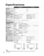 Page 4646
TH-42PX80UTH-50PX80U
AlimentaciónAC 120 V, 60 HzConsumo
Máximo385 W 497 W
Condición de espera  0,3 W 0,2 W
Panel de pantalla de 
plasmaMétodo de 
accionamientoTipo de CA
Relación de aspecto 16:9
Tamaño de pantalla 
visible
(An. × Al. × Diagonal)
(Número de píxeles) Clase 42”  (41,6 pulgadas medidas 
diagonalmente)
Clase 50”  (49,9 pulgadas medidas 
diagonalmente)
922 mm × 518 mm × 1.057 mm
(36,2 ” × 20,4 ” × 41,6 ”) 1.106 mm × 622 mm × 1.269 mm
(43,5 ” × 24,4 ” × 49,9 ”)
786.432 (1.024 (An.) × 768...