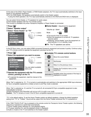 Page 3333
Advanced
 EZ Sync
TM
 “HDAVI Control
TM
”
DVD recorder
Home theater
HD camcorder
Speaker output
TV
Home theater
HD camcorder
Speaker output
DVD recorder
TV
At the start of the DIGA, Player theater, or RAM theater playback, the TV’s input automatically switches to the input 
based on the playback equipment.
• For the RAM theater, the speakers automatically switch to the theater system.
If using the DIGA operation, the TV’s input automatically switches to the DIGA and DIGA menu is displayed. 
 Press...