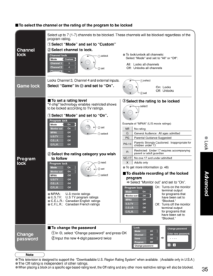 Page 3535
Advanced
 Lock
Channel lock
Mode
Channel 1
Channel 2
Channel 3
Custom
3
4
-
Program lock
Monitor out
U.S.TV
On
Off
Off
C.E.L.R.
C.F.L.R.
Off
Off
ModeOn
MPAA
Program lock
Monitor out
U.S.TV
Off
Off
Off
C.E.L.R.
C.F.L.R.
Off
Off
ModeOn
MPAA
Change password
Enter new password.
0
9
- ----
LockMode
Channel
Game
Program
Off
Off
Off
Off
Change password
■ To change the password
 In , select “Change password” and press OK
 Input the new 4-digit password twice
■ To select the channel or the rating of the...