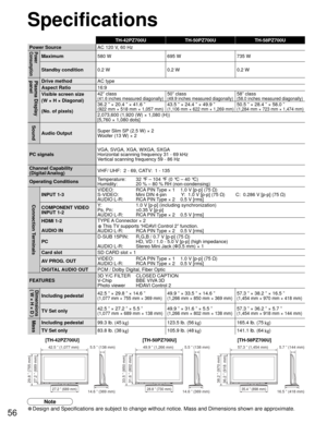 Page 5656
TH-42PZ700U TH-50PZ700U TH-58PZ700U
Power SourceAC 120 V, 60 HzPower
Consumption
Maximum580 W 695 W 735 W
Standby condition0.2 W 0.2 W 0.2 W
Plasma Display 
panelDrive methodAC type
Aspect Ratio16:9
Visible screen size
(W × H × Diagonal)
(No. of pixels) 42” class 
(41.6 inches measured diagonally)50” class (49.9 inches measured diagonally)58” class (58.0 inches measured diagonally)
36.2 ” × 20.4 ” × 41.6 ”(922 mm × 518 mm × 1,057 mm)43.5 ” × 24.4 ” × 49.9 ”(1,106 mm × 622 mm × 1,269 mm)50.5 ” × 28.4 ”...