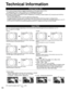 Page 5050
Technical Information
Closed Caption (CC)
Aspect Ratio
Lets you choose the aspect depending on the format of the received signal and your preference. (p. 21) 
(e.g.:  in case of 4:3 image)
• For viewing Closed Caption of digital broadcasting, set the aspect ratio to FULL. 
(If viewing with H-FILL, JUST, ZOOM or 4:3, characters will be cut off.)
• The Closed Caption is not displayed when you use HDMI connection.
• If analog connected equipment is used for displaying or recording, Closed Caption (CC)...