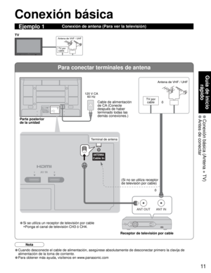 Page 1111
Guía de inicio 
rápido
 Conexión básica (Antena + TV) Antes de conectar
Para conectar terminales de antena
ANT OUTANT IN
2 1AV IN
ANTENNACable In
Conexión básica
Conexión de antena (Para ver la televisión)Ejemplo 1
(Si no se utiliza receptor 
de televisión por cable)
• Si se utiliza un receptor de televisión por cable
•Ponga el canal de televisión CH3 ó CH4.Cable de alimentación 
de CA (Conecte 
después de haber 
terminado todas las 
demás conexiones.)
TV por 
cable Antena de VHF / UHF
TV
Parte...