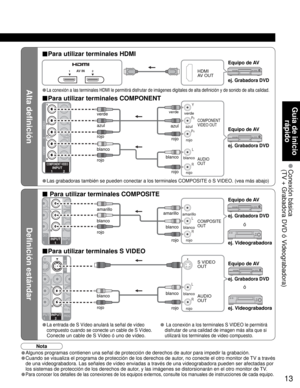 Page 1313
Guía de inicio 
rápido
 Conexión  básica
(TV + Grabadora DVD ó Videograbadora)
Alta definición
Definición estándar
2 1AV  I N
AUDIO VIDEO
YY
LL
RR P
BPB
PRPR
COMPONENT VIDEOINPUT
12
L
RY
P
B
PR
S VIDEO
PROG 
L
RL
R
TO AU
NPUT
1INPUT
2
R L
INPUT
2
L
RL
R PRL
R
IDEO
2INPUT
1
L
R
• Algunos programas contienen una señal de protección de derechos de autor para impedir la grabación.
• Cuando se visualiza el programa de protección de los derechos de autor, no conecte el otro monitor de TV a través 
de una...