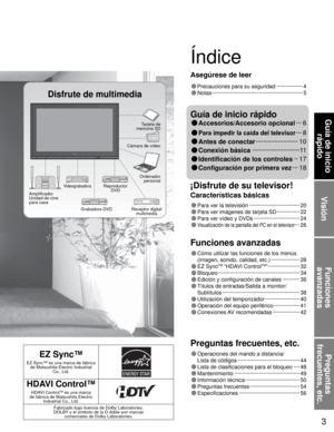 Page 33
Visión
Funciones 
avanzadas
Preguntas 
frecuentes, etc.
Guía de inicio 
rápido
Índice
EZ Sync™
EZ Sync™ es una marca de fábrica 
de Matsushita Electric Industrial 
Co., Ltd.
HDAVI Control™
HDAVI ControlTM es una marca 
de fábrica de Matsushita Electric 
Industrial Co., Ltd.
Fabricado bajo licencia de Dolby Laboratories.
DOLBY y el símbolo de la D doble son marcas
comerciales de Dolby Laboratories.
• Para ver la televisión ································· 20
• Para ver imágenes de tarjeta SD...