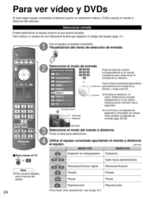 Page 2424
MODO VCR MODO DVD
Grabación de videograbadoraGrabación
-Salto hacia adelante/atrás
Retroceso/Avance rápido Retroceso/Avance
Parada Parada
Pausa Pausa
Reproducción Reproducción
Seleccionar entrada
1
2
3
4
5
6
7TV
Componente 1
Componente 2
HDMI 1
HDMI 2
Video 1
Video 27Video 2
8Video 3
9PC
Video 1
VCR
Con el equipo conectado encendido
Visualización del menú de selección de entrada
Pulse la tecla de número 
correspondiente en el mando 
a distancia para seleccionar la 
entrada de su elección.
Pulse la...