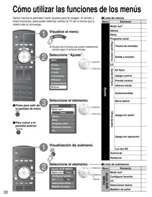 Page 3030
Menú Elemento
Ajuste
Modo surf
Idioma
Reloj
Programa canalDispositi. externos
Títulos de entradas
Salida a monitor
CC
Ajuste EZ Sync
EZ Sync
Apaga control
Prende control
Altavoz inicial
Otros ajustes
Autoencendido
Barra lateral
Apaga sin señal
Apaga sin operación
Luz tarj SD
Acerca de
Restaurar
Menú Elemento
Ajuste SUB 
MENUModo surf
Configurar favorito
CC
Seleccionar títulos
Medidor de señal
Ajuste SUB MENU 
To d o sModo surf 
Configurar favorito
NoCC 
Seleccionar títulos 
Medidor de señal 
Menú...