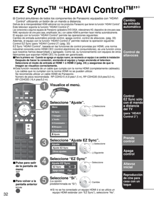 Page 3232
Ajuste 2/2 
Ajuste EZ Sync 
Otros ajustes 
Acerca de 
Ajuste EZ Sync 
EZ Sync
Apaga control
Prende control
Sí
Fijar
Fijar
Menú
Audio
Bloqueo
Ajuste
Tarjeta memoria
Cronómetro Imagen EZ Sync
SUBSUBMENUMENU
EZ Sync
TM
 “HDAVI Control
TM
”
  Control simultáneo de todos los componentes de Panasonic equipados con “HDAVI 
Control” utilizando un botón de un mando a distancia.
Disfrute de la interoperabilidad HDMI adicional con los productos Panasonic que tienen la función “HDAVI Control”.
Este televisor...