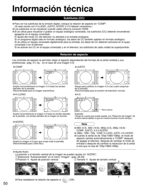 Page 5050
Información técnica
Relación de aspecto
Los controles de aspecto le permiten elegir el aspecto dependiendo del formato de la señal recibida y sus 
preferencias. (pág. 21) (ej.:  en el caso de una imagen 4:3)
• Para ver los subtítulos de la emisión digital, coloque la relación de aspecto en “COMP”. 
(Si está viendo con H-LLENO, JUSTO, ACERC ó 4:3 faltarán caracteres.)
• Los subtítulos no se visualizan cuando usted utiliza la conexión HDMI.
•Si se utiliza para visualizar ó grabar un equipo analógico...