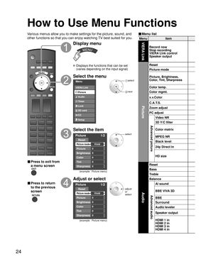 Page 2424
MenuItemVIERA Link
Record now
Stop recording
VIERA Link control 
Speaker output
Picture
Reset
Picture mode
Picture, Brightness,
Color, Tint, Sharpness
Color temp.
Color mgmt.
x.v.Color
C.A.T.S.
Zoom adjust
PC adjust
Advanced picture
Video NR
3D Y/C filter 
Color matrix
MPEG NR
Black level
24p Direct in
HD size
Audio
Reset
Bass
Treble
Balance
Advanced audio
AI sound
BBE VIVA 3D
BBE
Surround
Audio leveler
Speaker output
HDMI 1 in
HDMI 2 in
HDMI 3 in
HDMI 4 in
■ Menu list
How to Use Menu Functions...