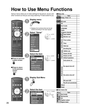 Page 2626
MenuItem
TimerSleep, Timer 1-5
Lock
SD CardSD card
CCCC
Setup
Surf mode
Language
Clock
Program channel
External 
devices 
Input labels
Monitor out
Anti Image retention
Pixel orbiter
Time
Side bar
Scrolling bar
VIERA Link setting
VIERA Link
Power off link
Power on link
Default speakers
Advanced setup
Auto power on
No signal shut-off
No action shut-off
SD card LED
Play SD card automatically
About
Reset
Menu Item
Setup 
SUB MENUSurf mode
Set favorite
CC
Caption select
Signal meter
How to Use Menu...