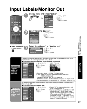 Page 3737
Advanced
 Input Labels/Monitor Out
 Closed Caption
Input Labels/Monitor Out
Input labels
Display
labels of
external 
devices
Devices connected to external input terminals can be labeled for easier \
identification during 
input selection. (In selecting input mode from p. 20 
)
■ Select the terminal and label of the external equipment
Custom3
4
-
-
Input labels
Component 1
HDMI 1
HDMI 2
HDMI 3
CustomComponent 2
-Video 1
Video 2
GAME
-HDMI 4
GAME
-PC
 select
 setVideo 1VCR
Label Terminal
[example]...