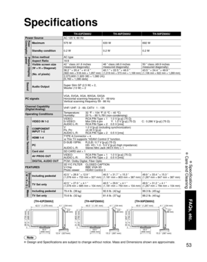 Page 5353
FAQs, etc.
 Specifications
 Care and Cleaning
TH-42PZ800UTH-46PZ800U TH-50PZ800U
Power Source AC 120 V, 60 Hz
Power
Consumption
Maximum 575 W 630 W 692 W
Standby condition 0.2 W 0.2 W0.2 W
Plasma Display 
panelDrive methodAC type
Aspect Ratio 16:9
Visible screen size
(W × H × Diagonal)
(No. of pixels)  42 ” class (41.6 inches 
measured diagonally)
46 ” class (46.0 inches 
measured diagonally)50 ” class (49.9 inches 
measured diagonally)
36.2 ” × 20.4 ” × 41.6 ”
(922 mm × 518 mm × 1,057 mm)40.1 ” ×...