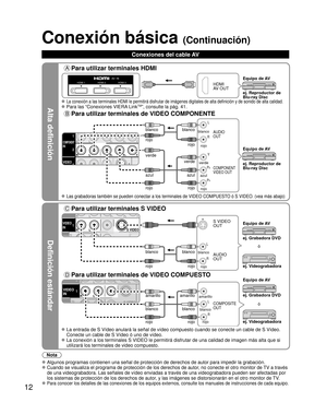 Page 1212
Alta definición
Definición estándar
Nota
 Algunos programas contienen una señal de protección de derechos de\
 autor para impedir la grabación. 
 Cuando se visualiza el programa de protección de los derechos de auto\
r, no conecte el otro monitor de TV a través 
de una videograbadora. Las señales de vídeo enviadas a través d\
e una videograbadora pueden ser afectadas por 
los sistemas de protección de los derechos de autor, y las imágenes se distorsionarán en el otro monitor de TV.
 Para conocer los...