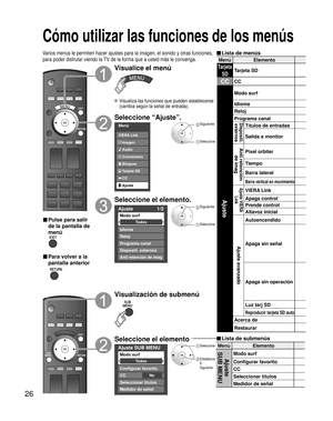 Page 2626
Menú Elemento
Tarjeta SDTarjeta SD
CCCC
Ajuste
Modo surf
Idioma
Reloj
Programa canal
Dispositi. externosTítulos de entradas
Salida a monitor
Anti retención  de imag
Pixel orbiter
Tiempo
Barra lateral
Barra vertical en movimientoAjuste VIERA  LinkVIERA Link
Apaga control
Prende control
Altavoz inicial
Ajuste avanzado
Autoencendido
Apaga sin señal
Apaga sin operación
Luz tarj SD
Reproducir tarjeta SD auto
Acerca de
Restaurar
Menú Elemento
Ajuste 
SUB MENUModo surf
Configurar favorito
CC
Seleccionar...